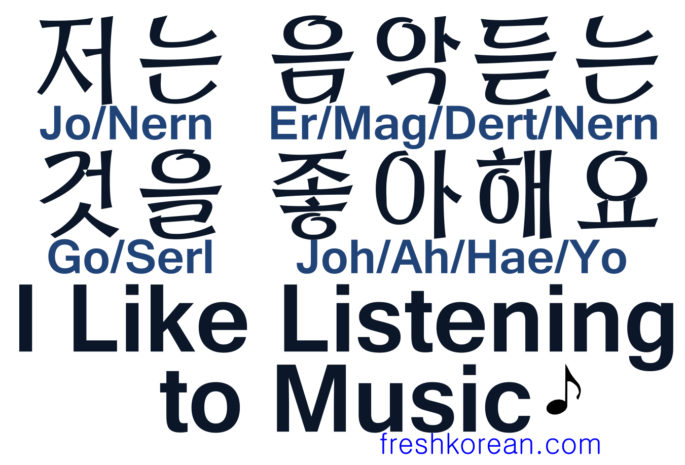 romanized korean words